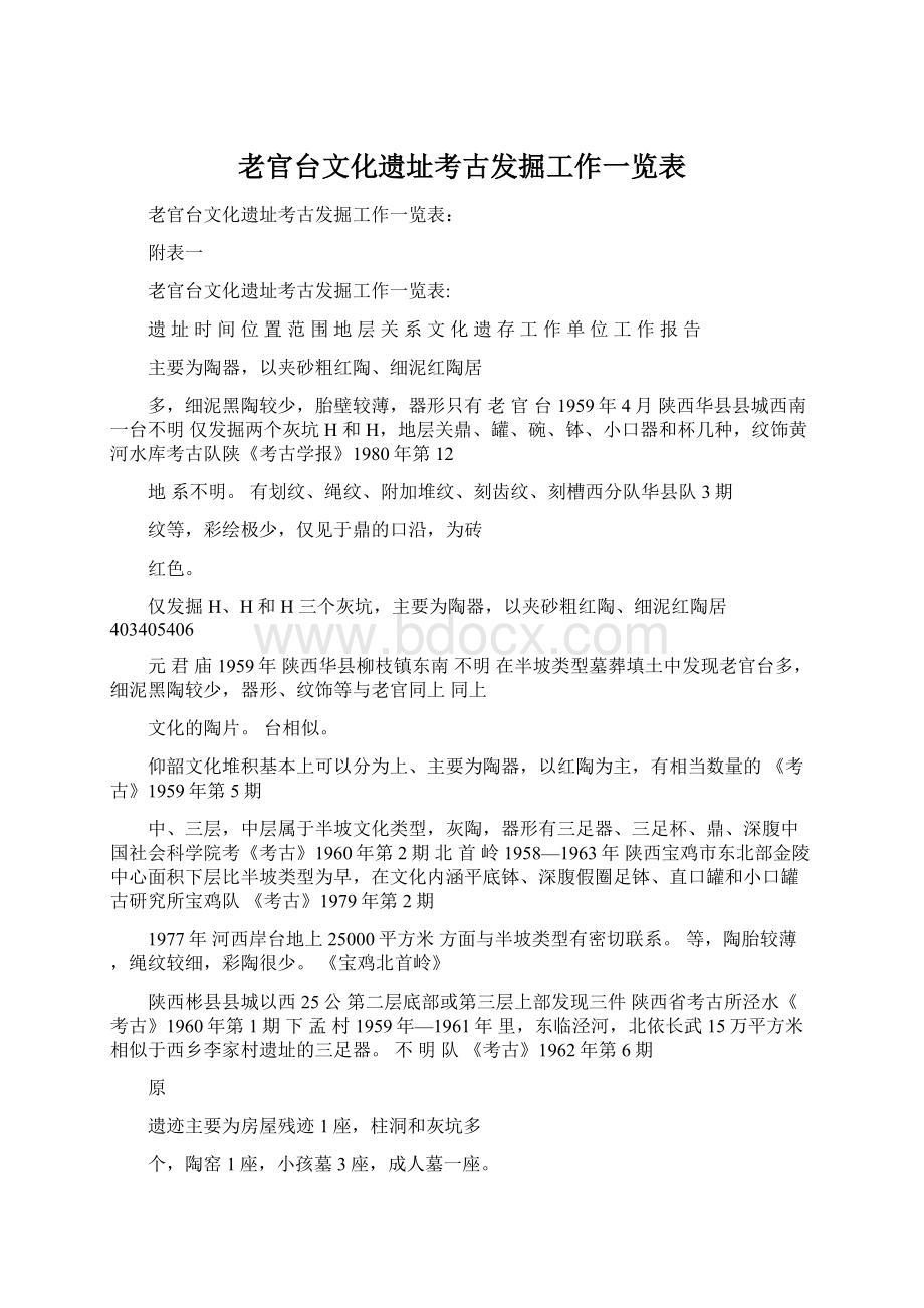 老官台文化遗址考古发掘工作一览表.docx