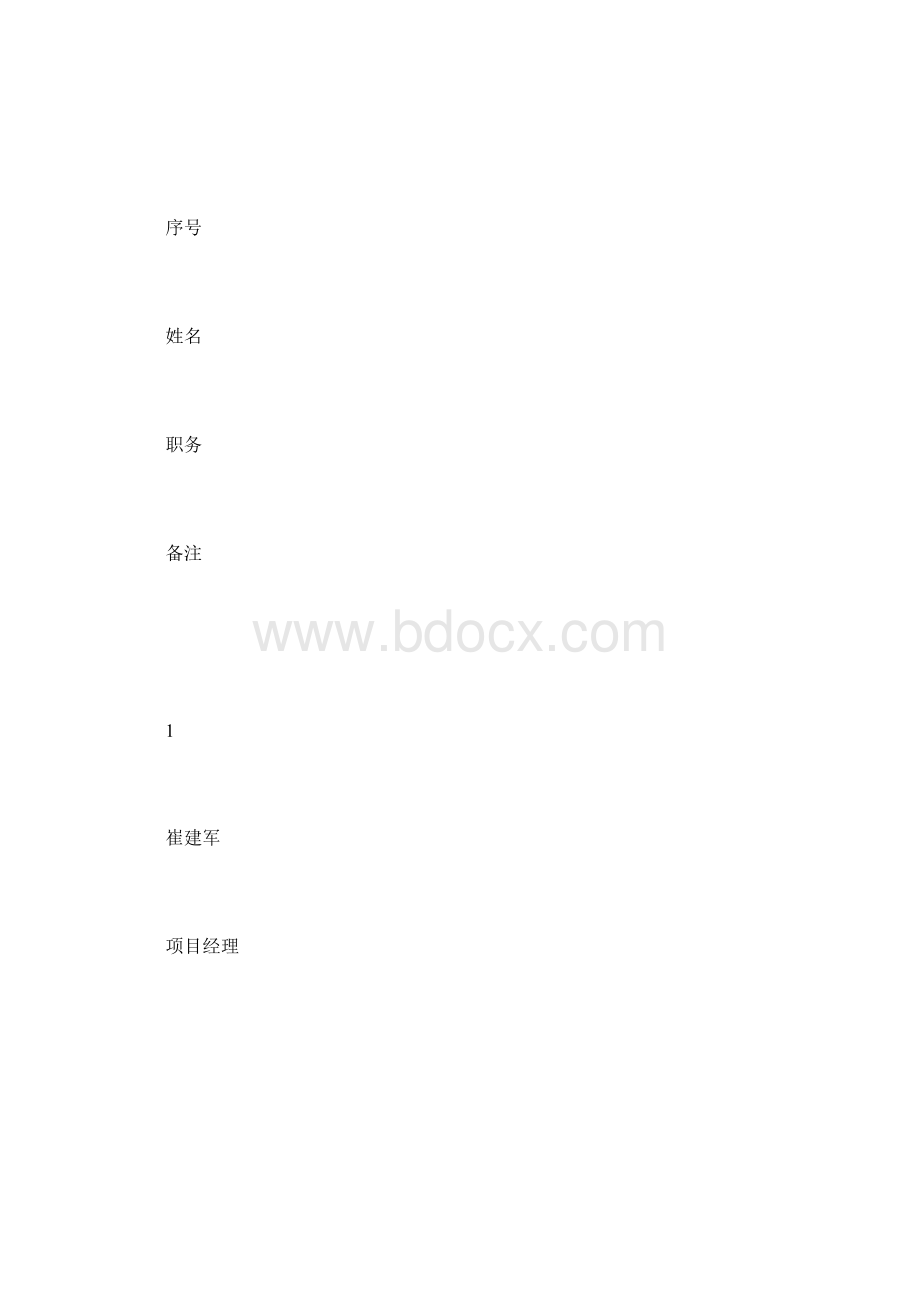 安全竣工验收总结.docx_第2页