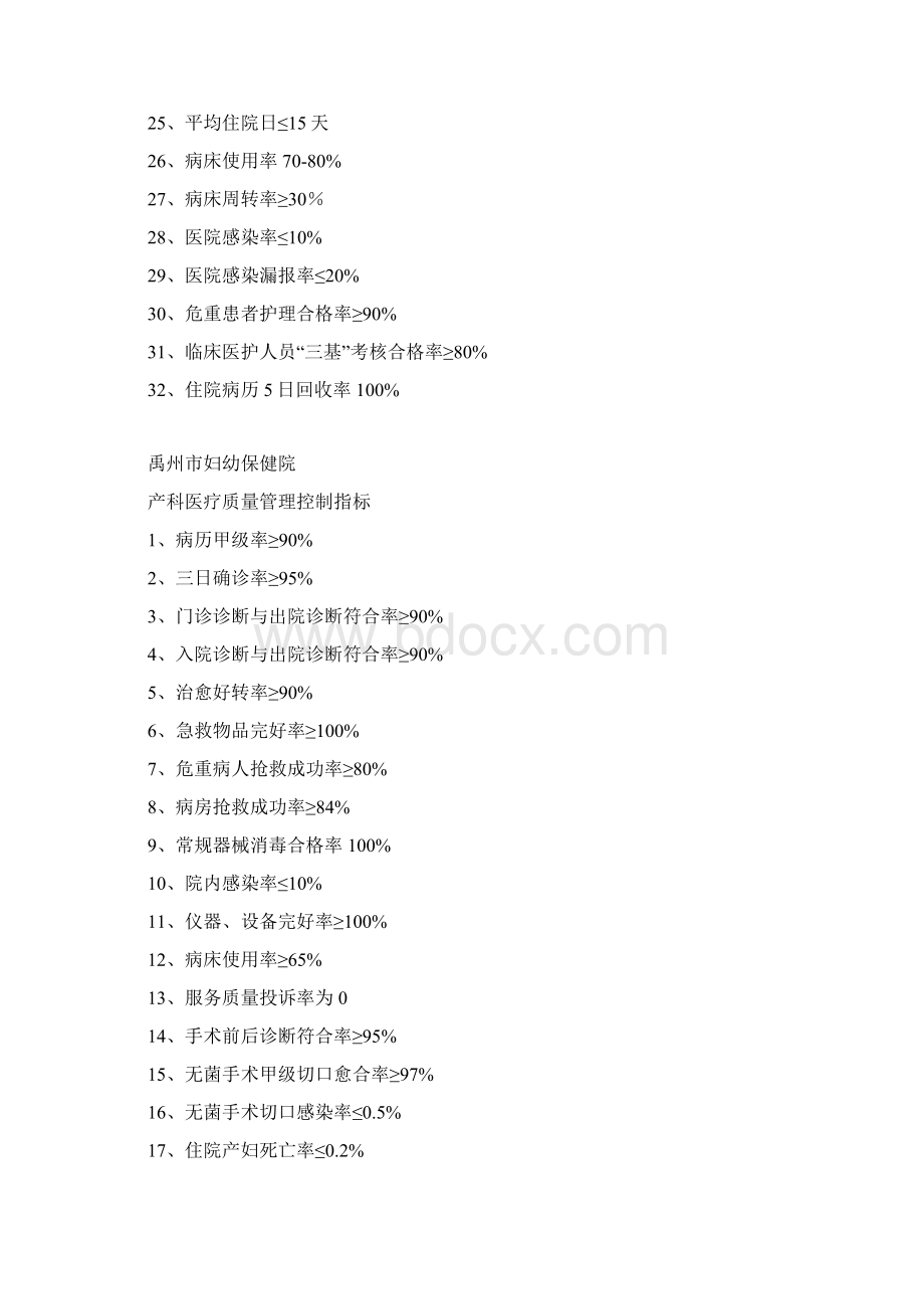 儿科诊疗质量管理方案计划控制指标计划.docx_第2页