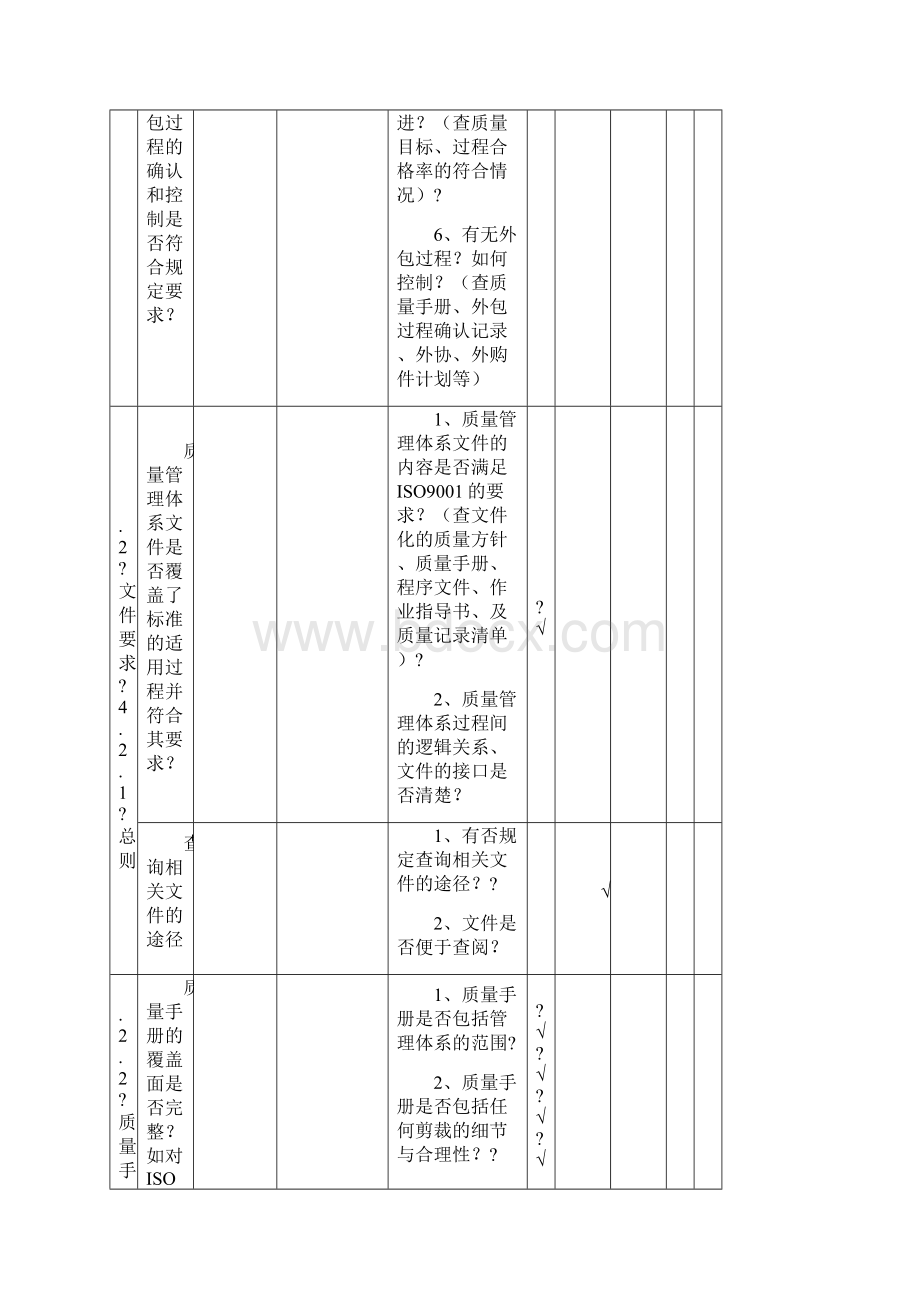 质量管理体系审核检查表.docx_第3页