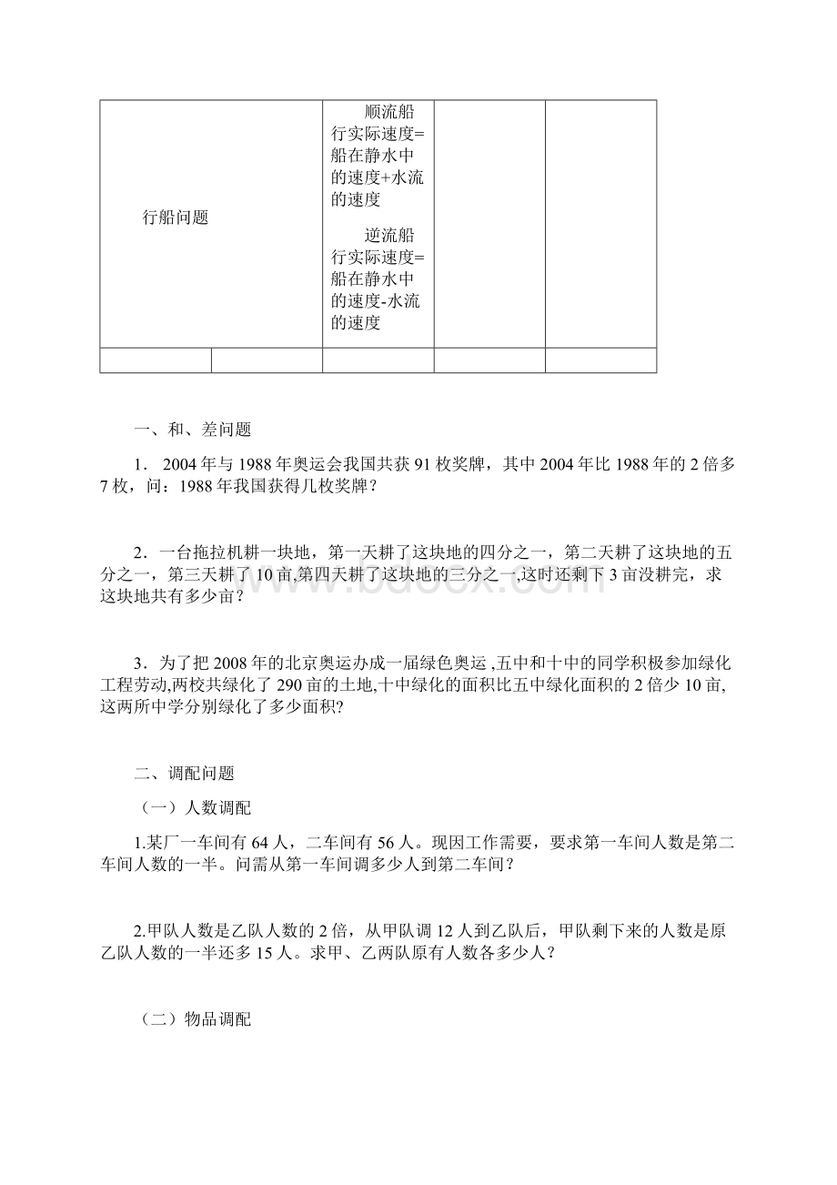 初一数学一元一次方程应用题专项讲解.docx_第3页