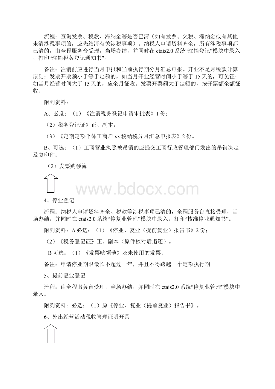 全程服务日常办理事项流程及附列资料适用日常操作.docx_第3页