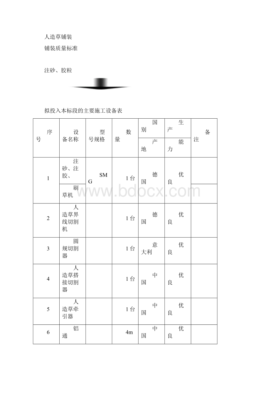 施工组织设计 人造草.docx_第3页