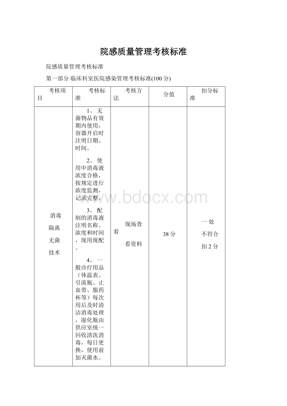 院感质量管理考核标准.docx_第1页