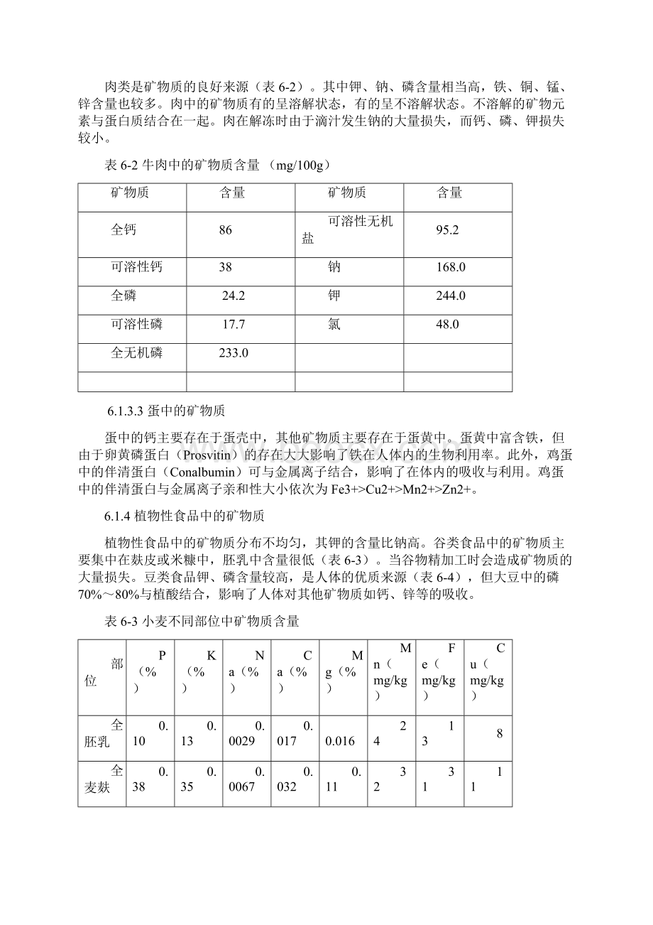 第6章 矿物质Minerals.docx_第3页