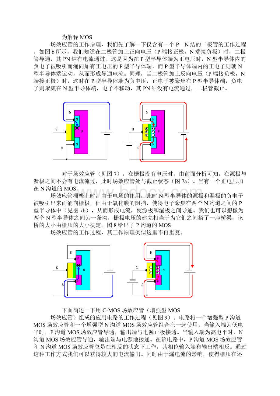 场效应管及其工作原理.docx_第2页