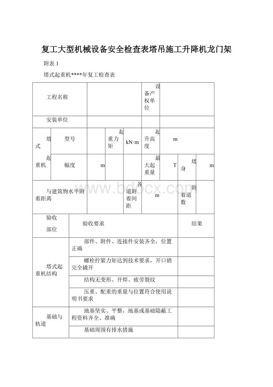 复工大型机械设备安全检查表塔吊施工升降机龙门架.docx