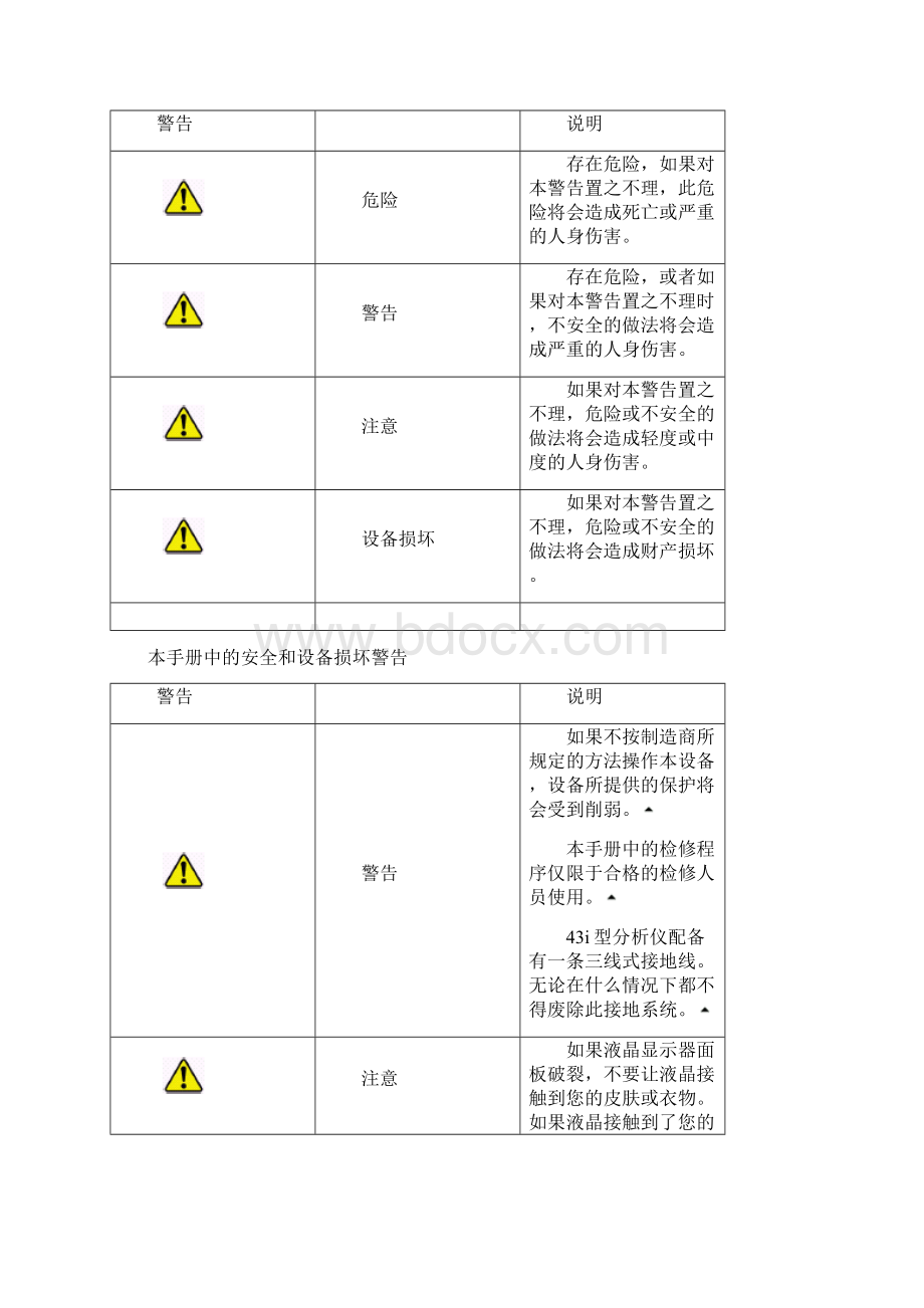 热电43i12手册及警告.docx_第2页