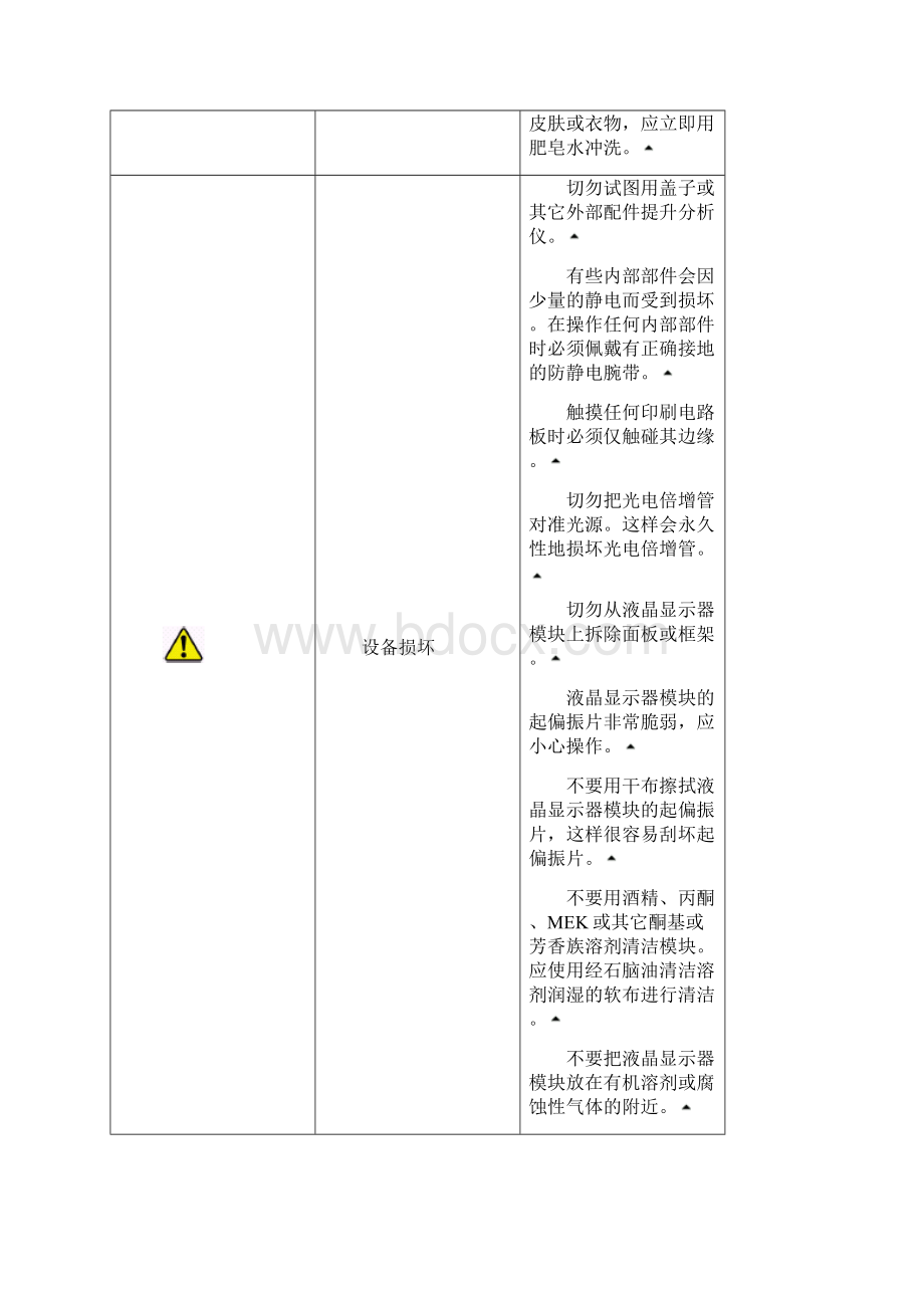 热电43i12手册及警告.docx_第3页