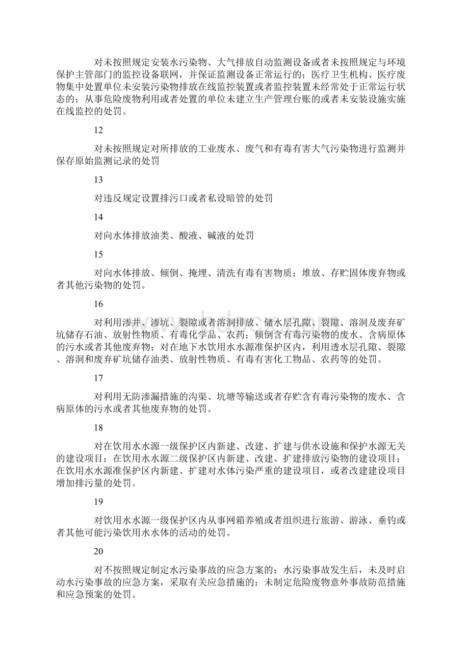 凉山州环境保护局行政处罚清单.docx_第2页