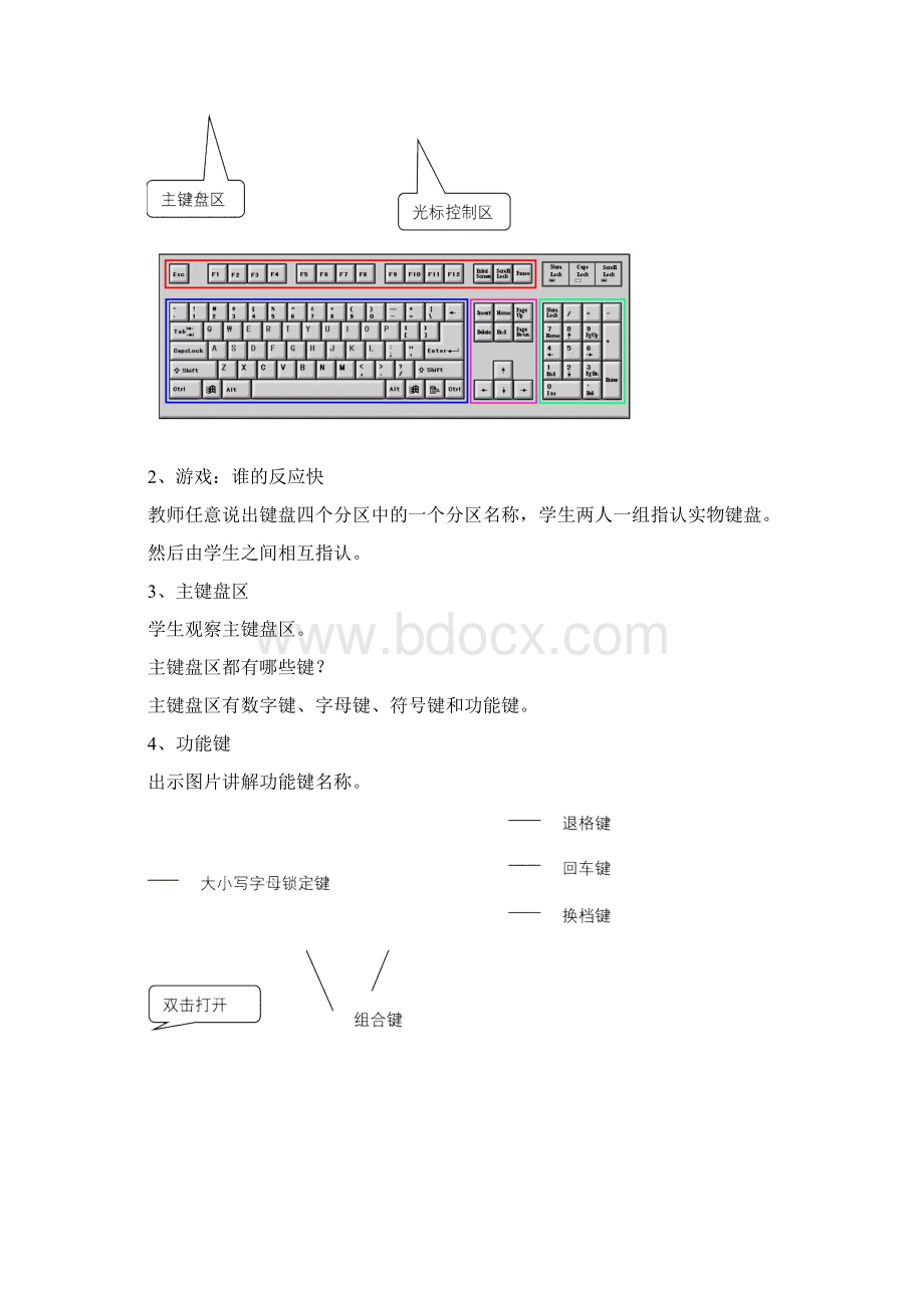 大连理工版小学三年级信息技术教案.docx_第3页