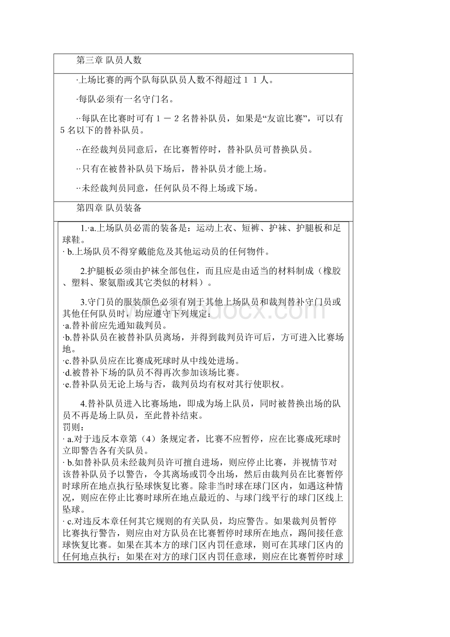 足球比赛规则.docx_第3页