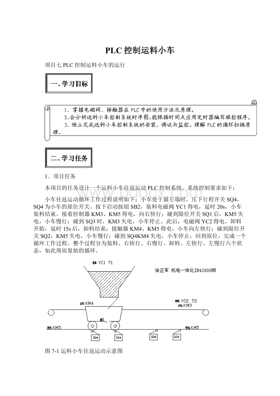 PLC控制运料小车.docx_第1页