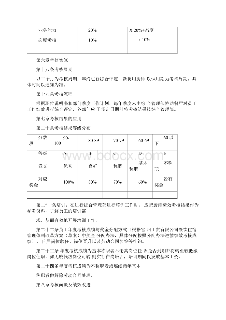 餐厅绩效考核制度.docx_第3页