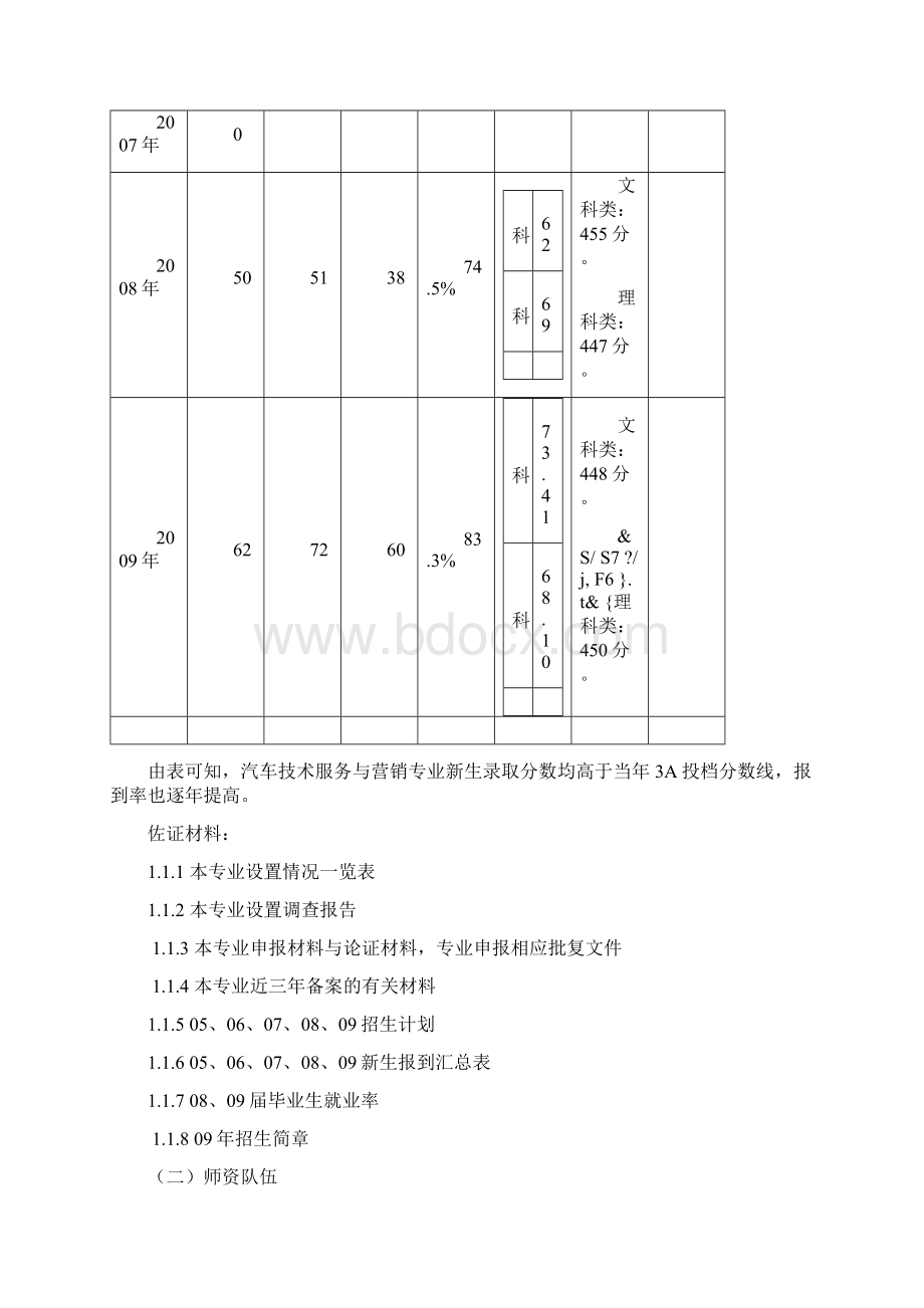 汽车检测与维修技术专业剖析自评报告.docx_第2页