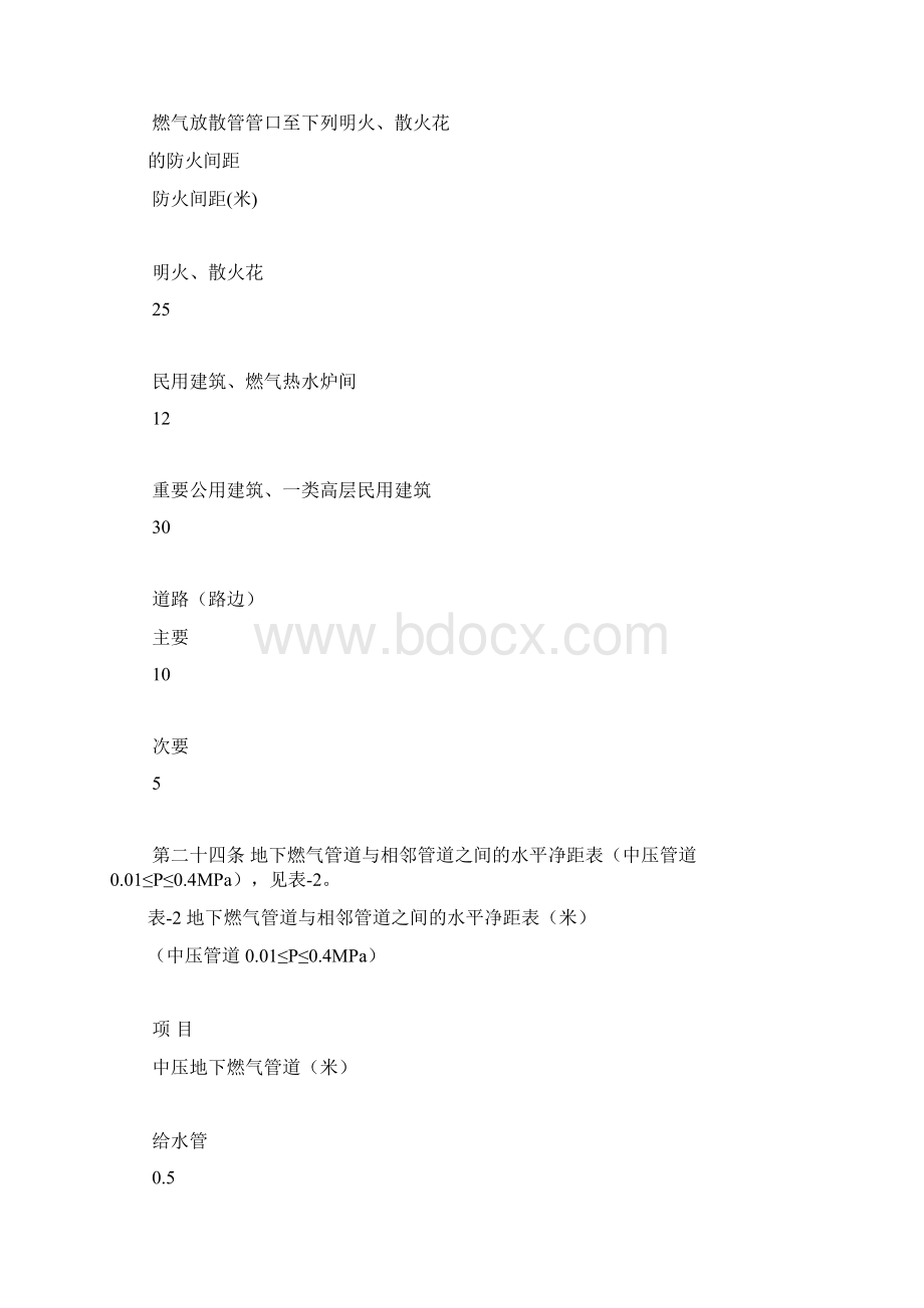 天然气安全使用管理规定.docx_第3页