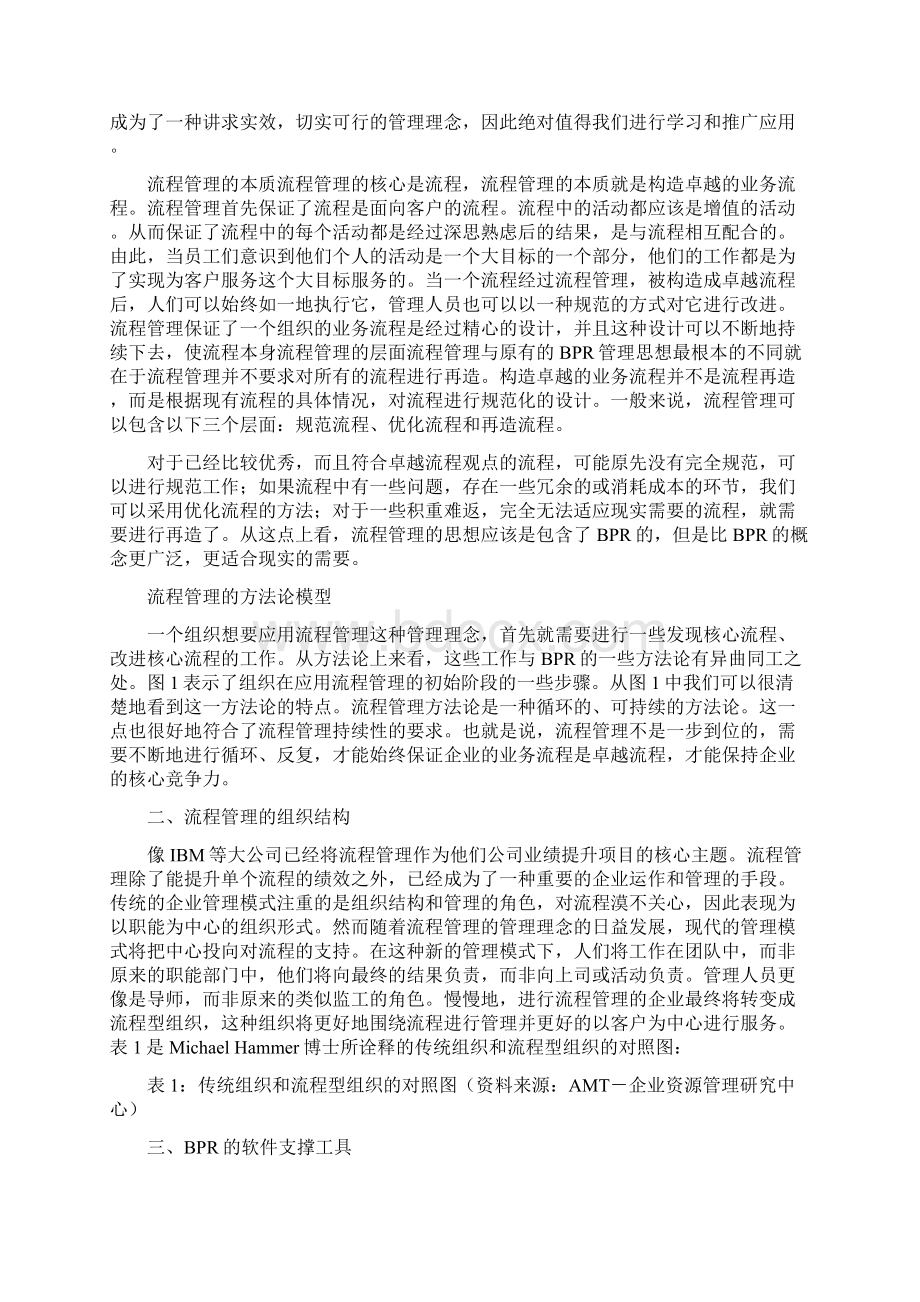 业务流程管理BPM初阶.docx_第2页