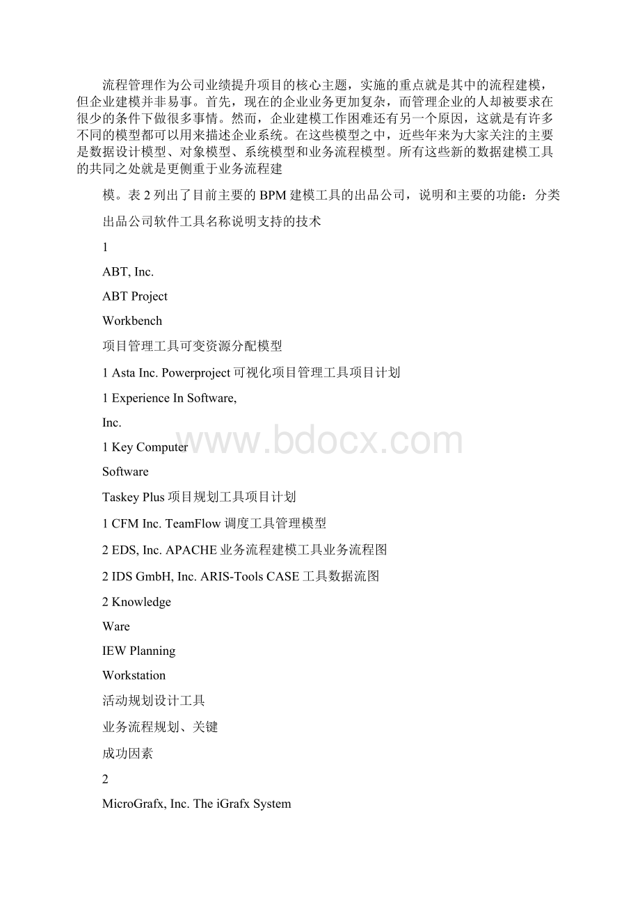 业务流程管理BPM初阶.docx_第3页