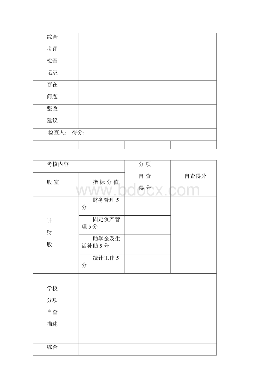 介休市学年综合考评自评表.docx_第2页