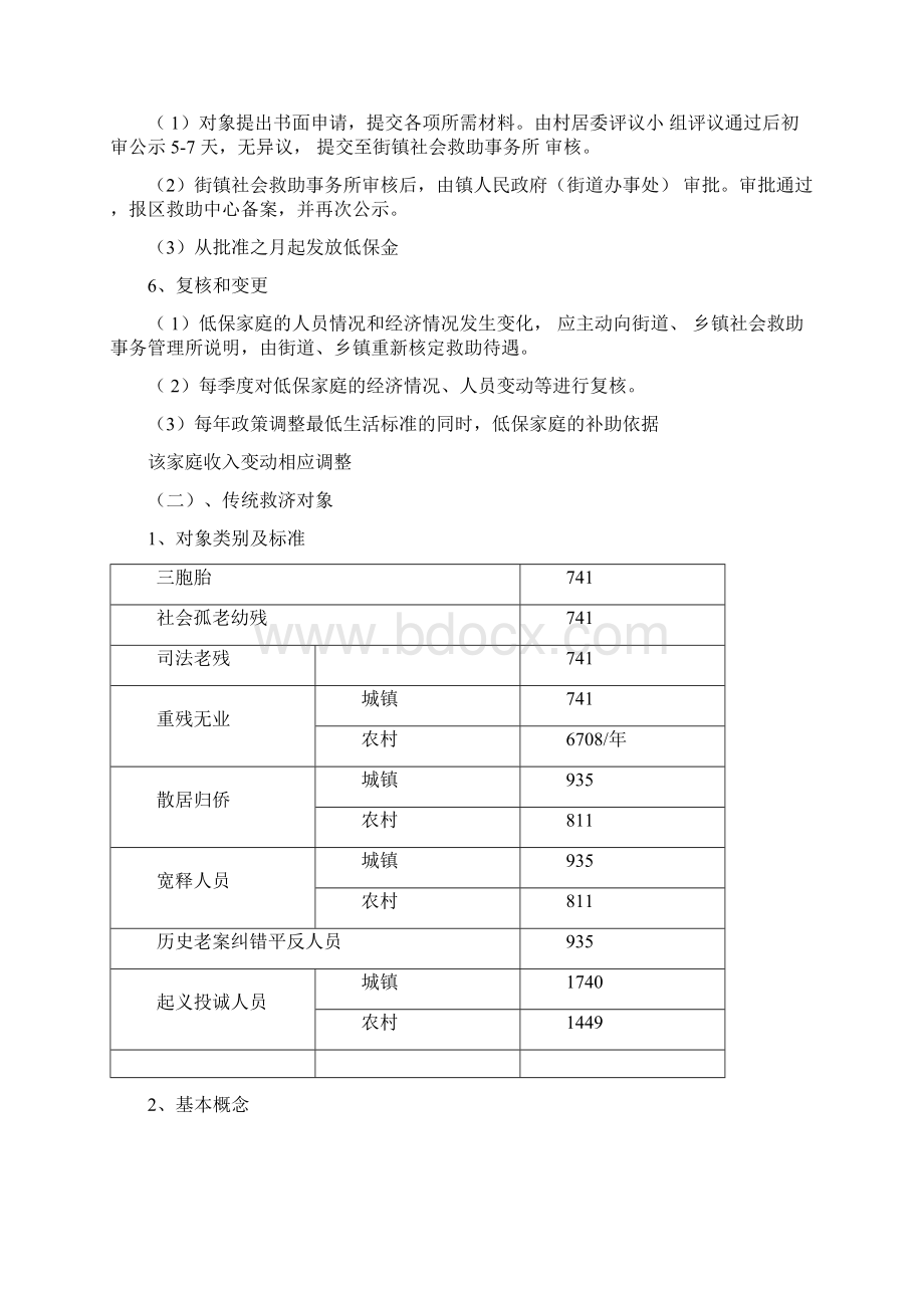 上海市社会救助办事指南.docx_第2页