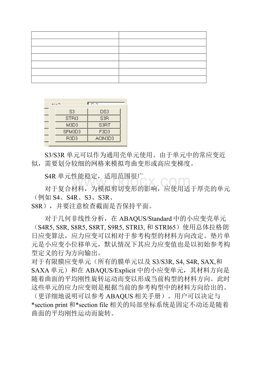 abaqus单元属性大总结材料.docx_第3页