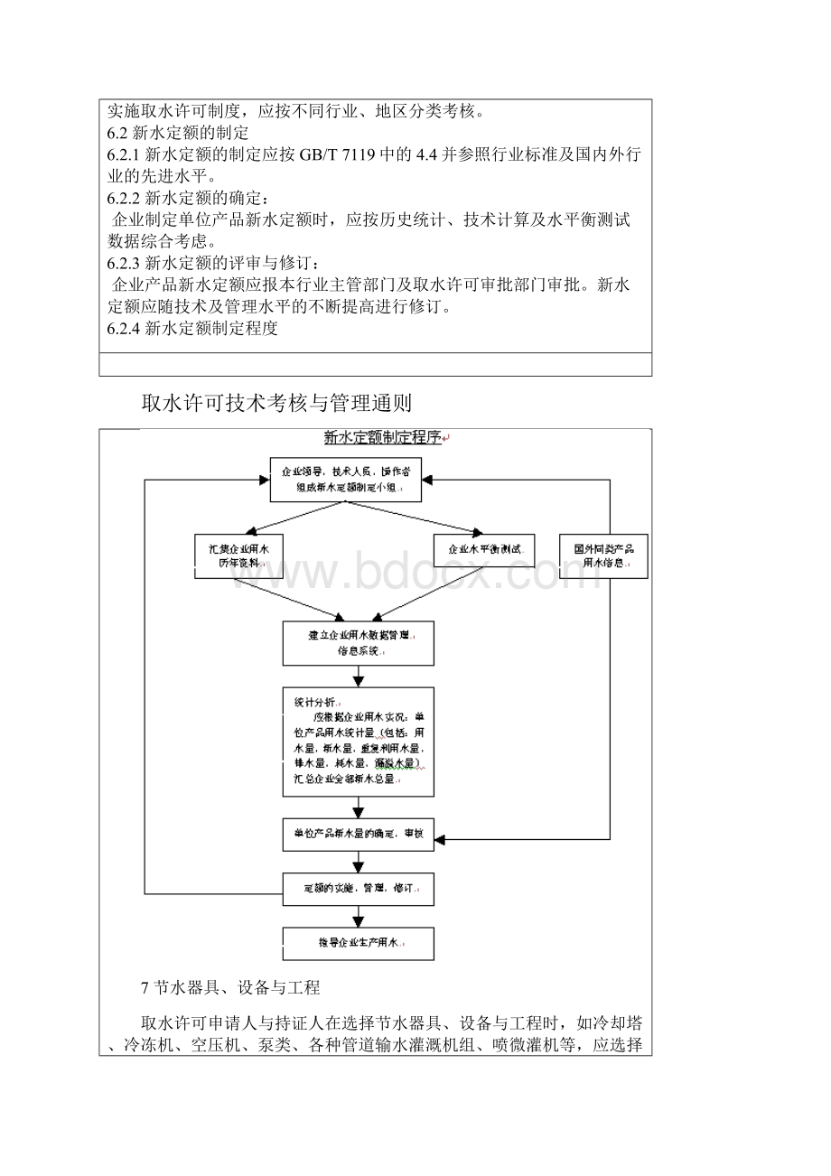 取水许可技术考核与管理通则.docx_第3页