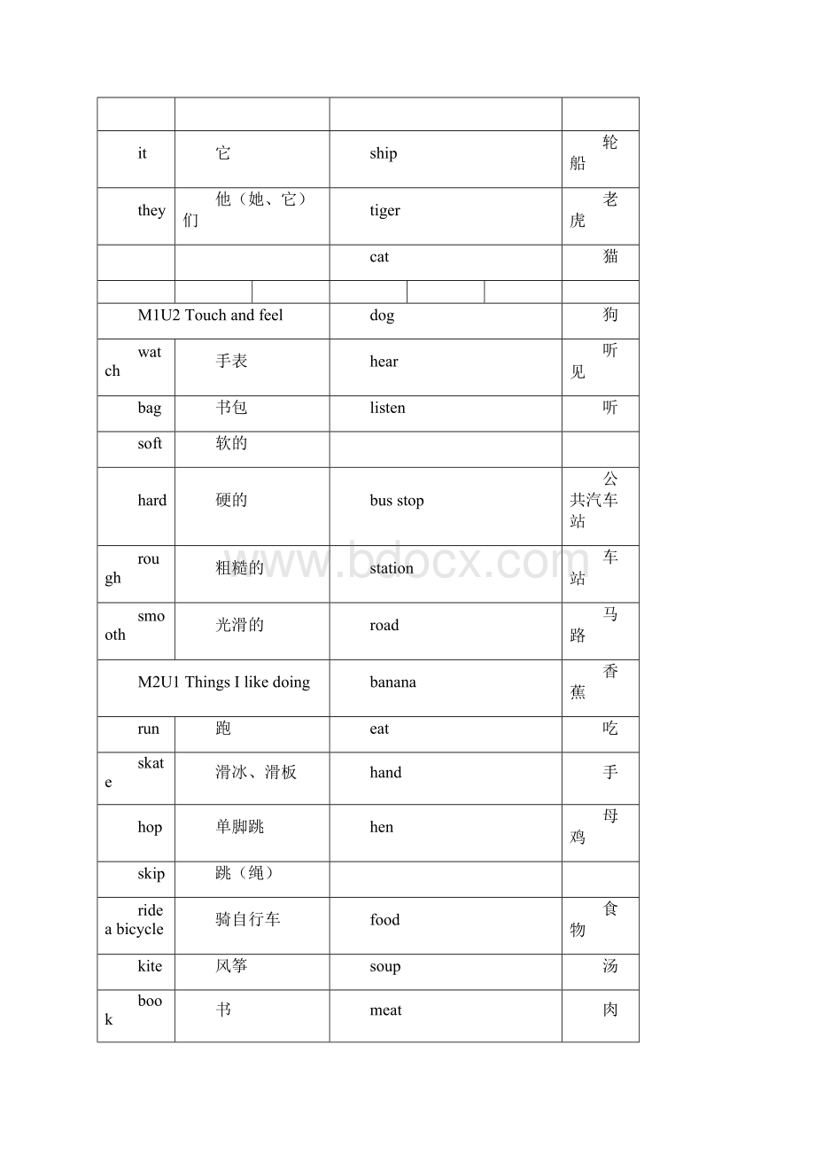 上海牛津英语2B单词与句子整理.docx_第2页