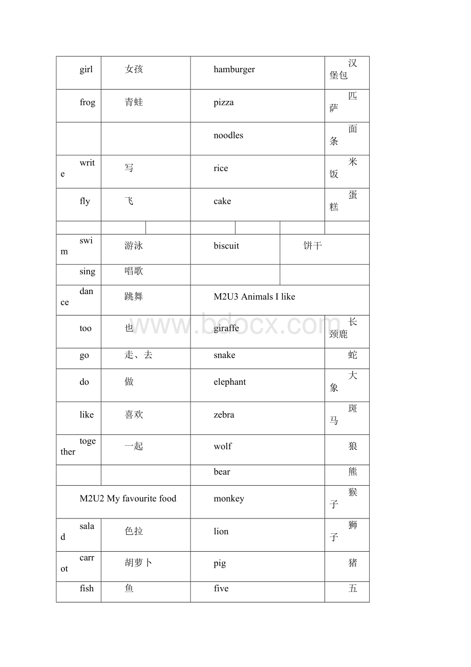 上海牛津英语2B单词与句子整理.docx_第3页