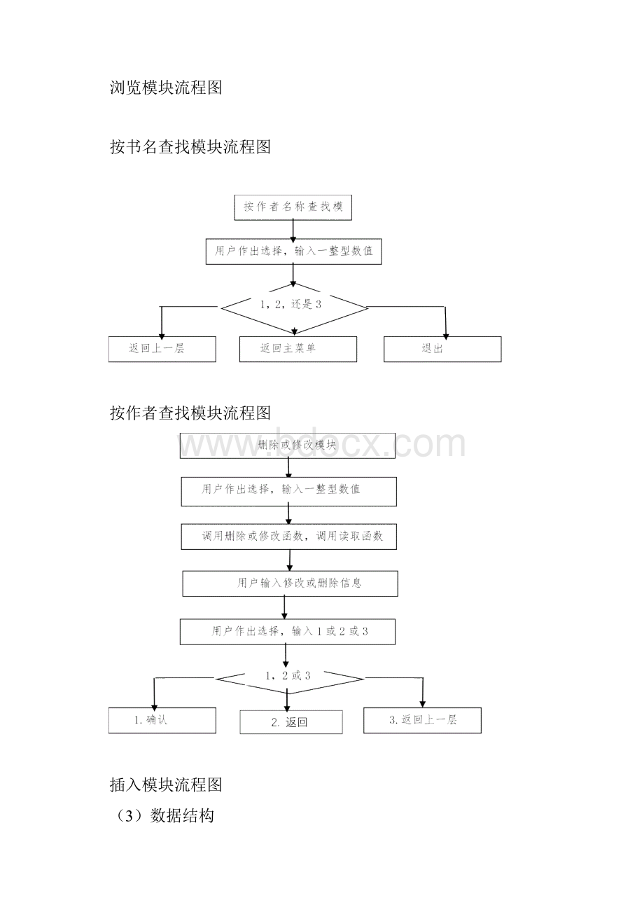 大一C语言课程设计图书信息管理系统.docx_第3页