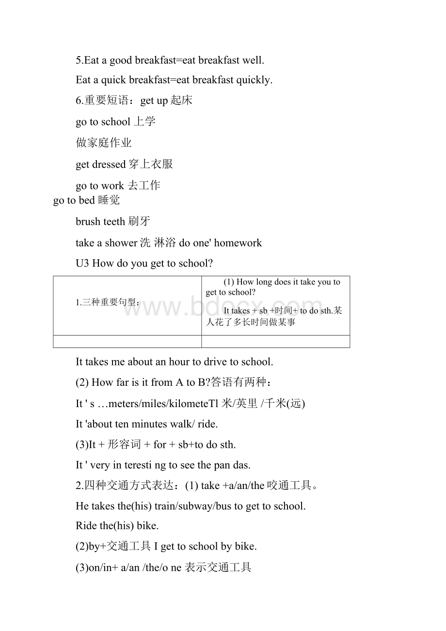 七年级下册英语期中考复习知识点.docx_第3页