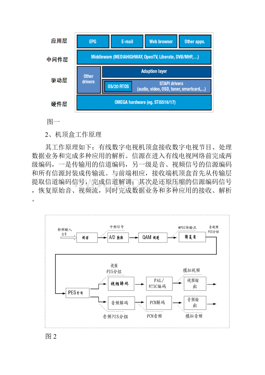 有线数字电视机顶盒软件升级维护.docx_第2页