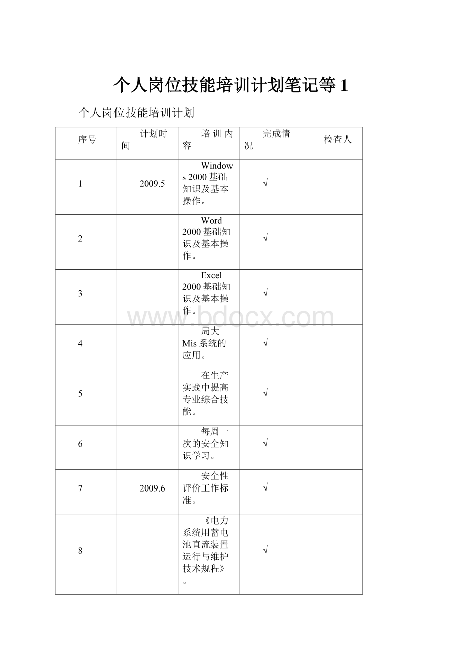 个人岗位技能培训计划笔记等1.docx