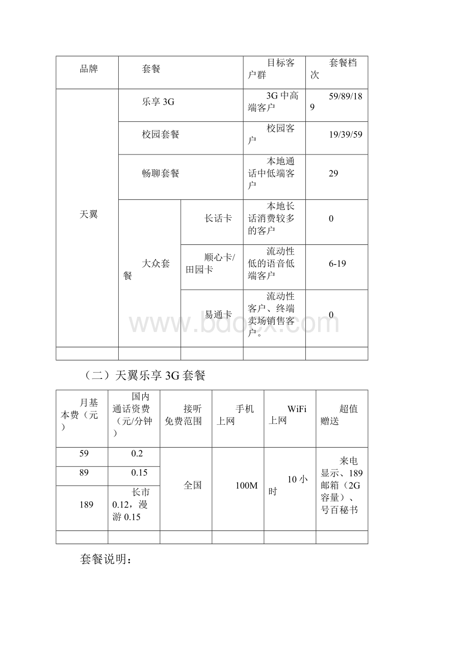 电信全业务套餐优化方案.docx_第3页