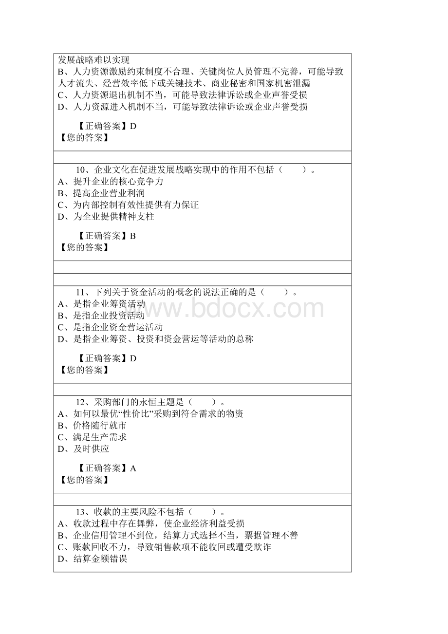 会计继续教育练习题新企业内部控制规范及相关制度应用指南.docx_第3页