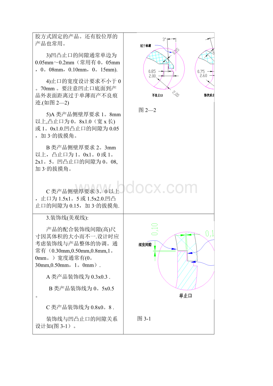 家电结构设计规范.docx_第3页