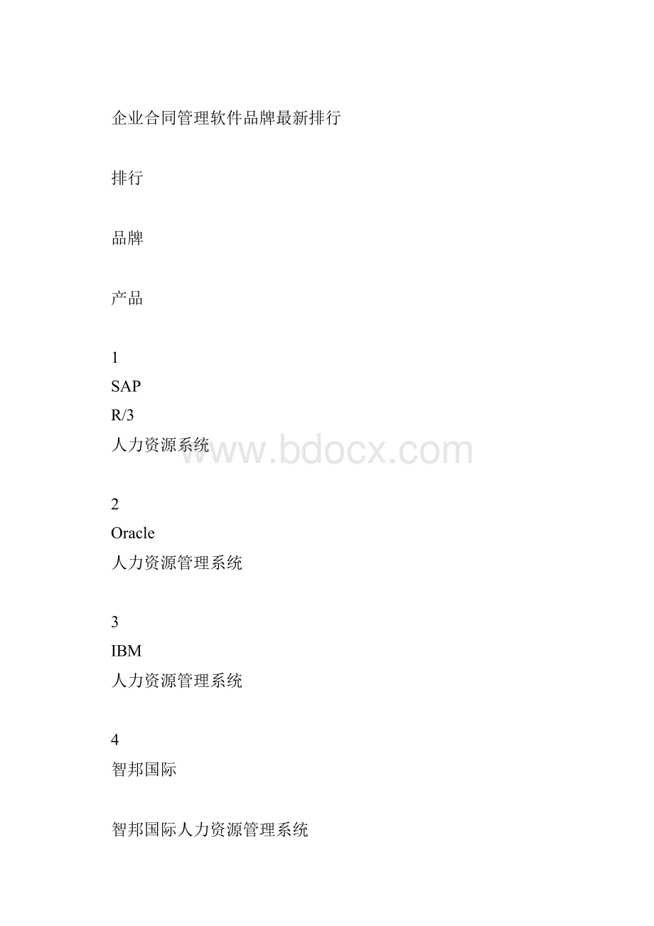 企业人力资源管理软件品牌排行.docx_第2页