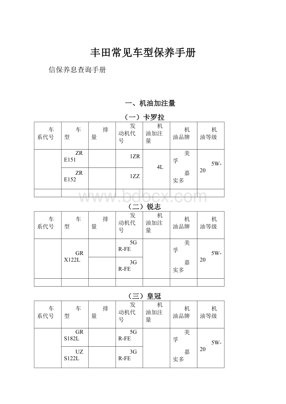 丰田常见车型保养手册.docx_第1页