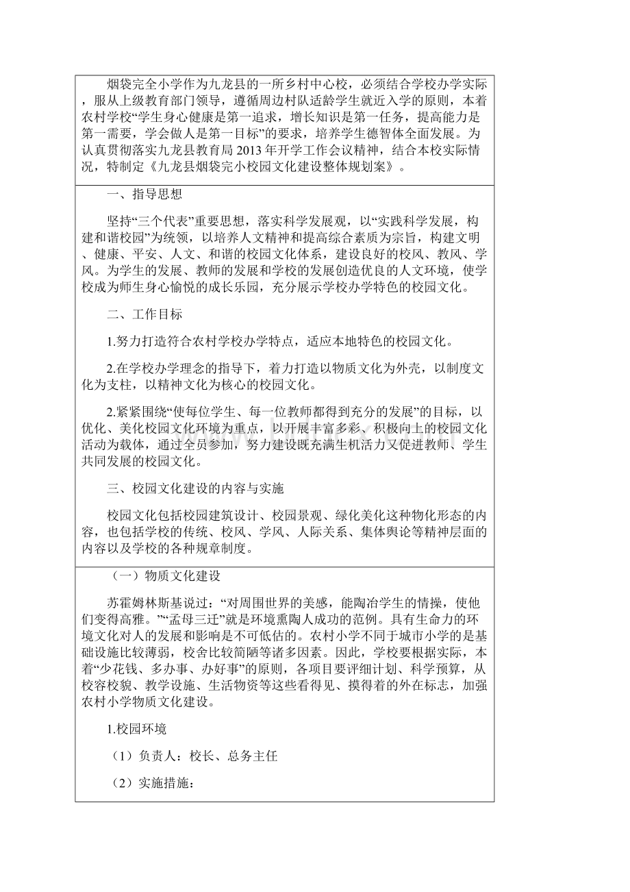 九龙县烟袋完小校园文化建设整体规划案.docx_第2页