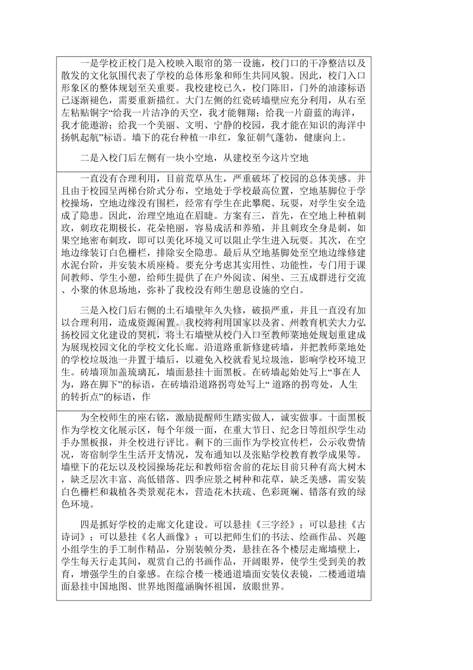 九龙县烟袋完小校园文化建设整体规划案.docx_第3页