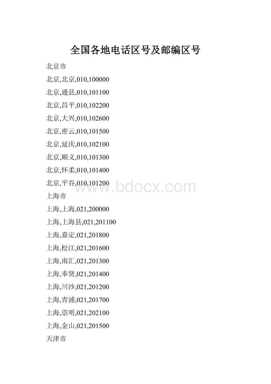 全国各地电话区号及邮编区号.docx_第1页