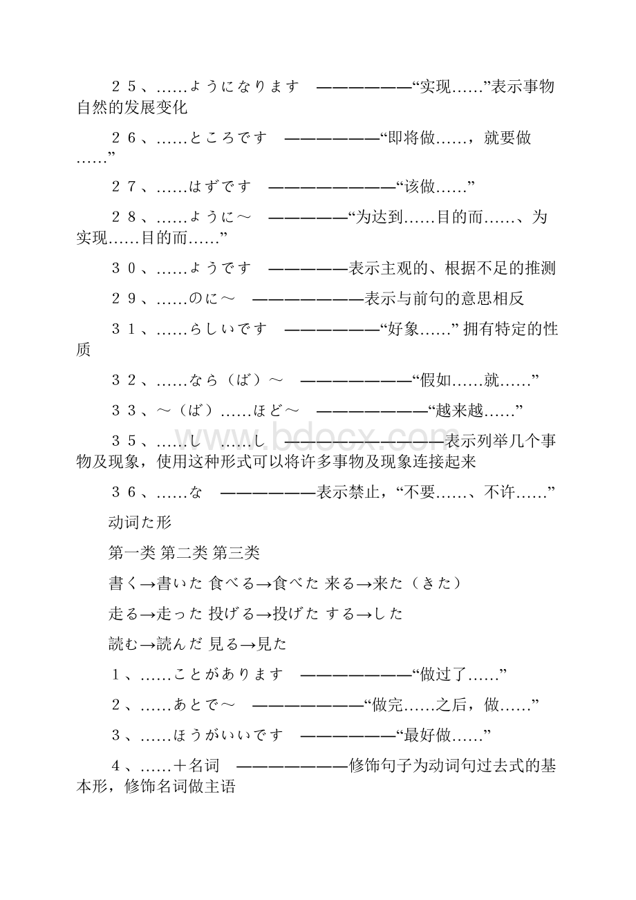 《标日》初级的语法知识总结.docx_第3页