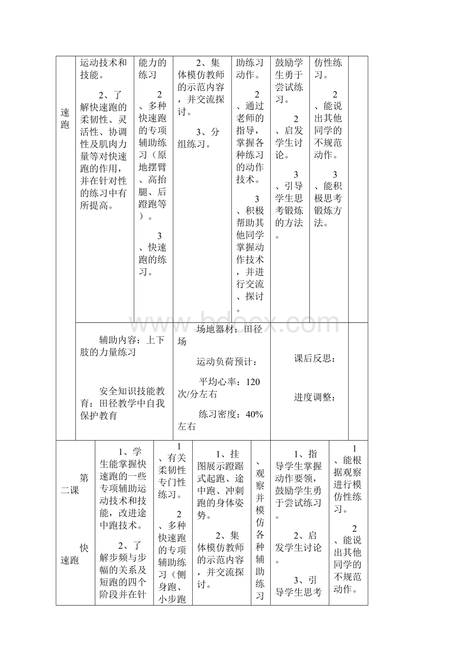 高中体育田径教学计划.docx_第3页