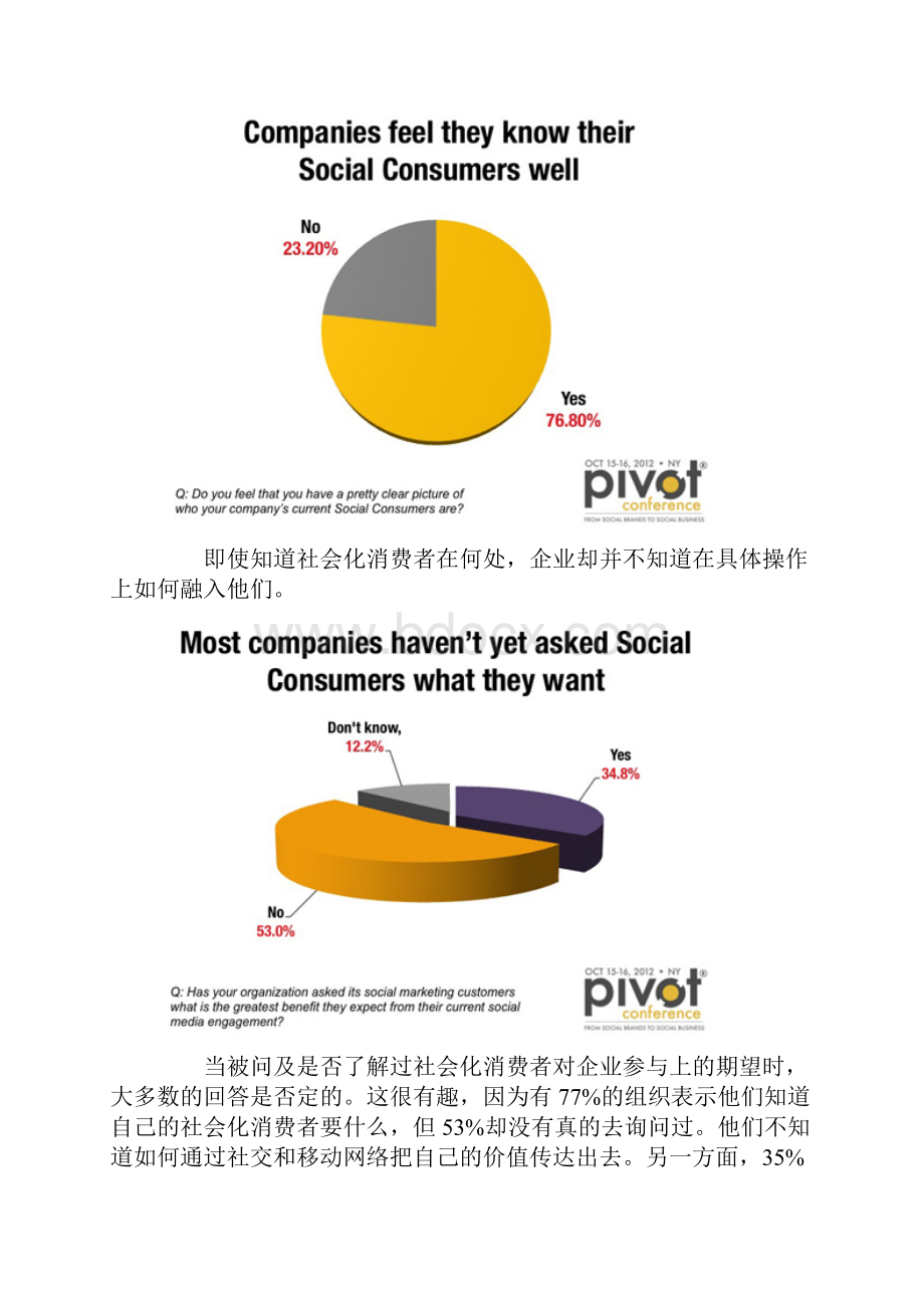 社会化营销年度报告.docx_第3页