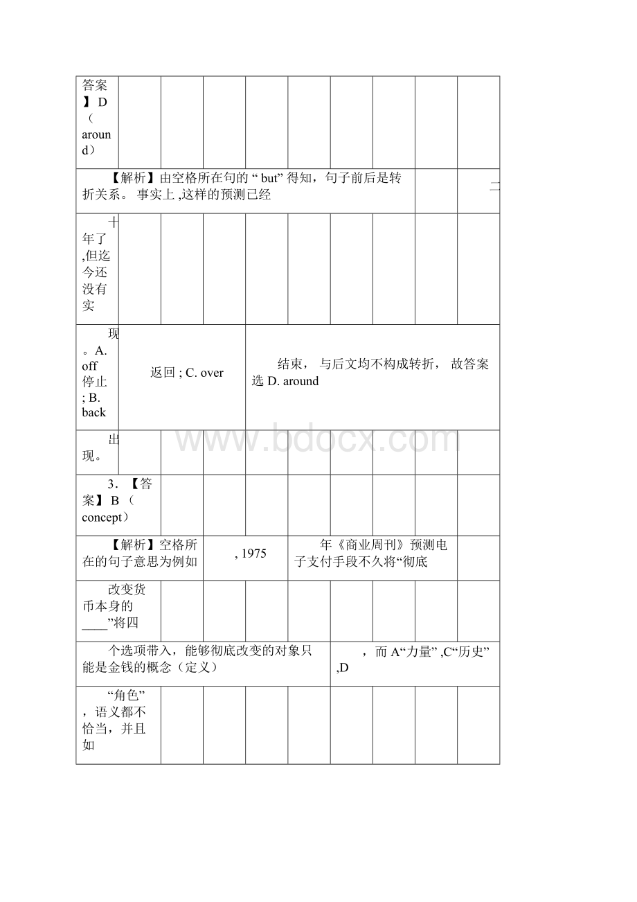 考研英语二真题全文翻译答案超详解析.docx_第2页