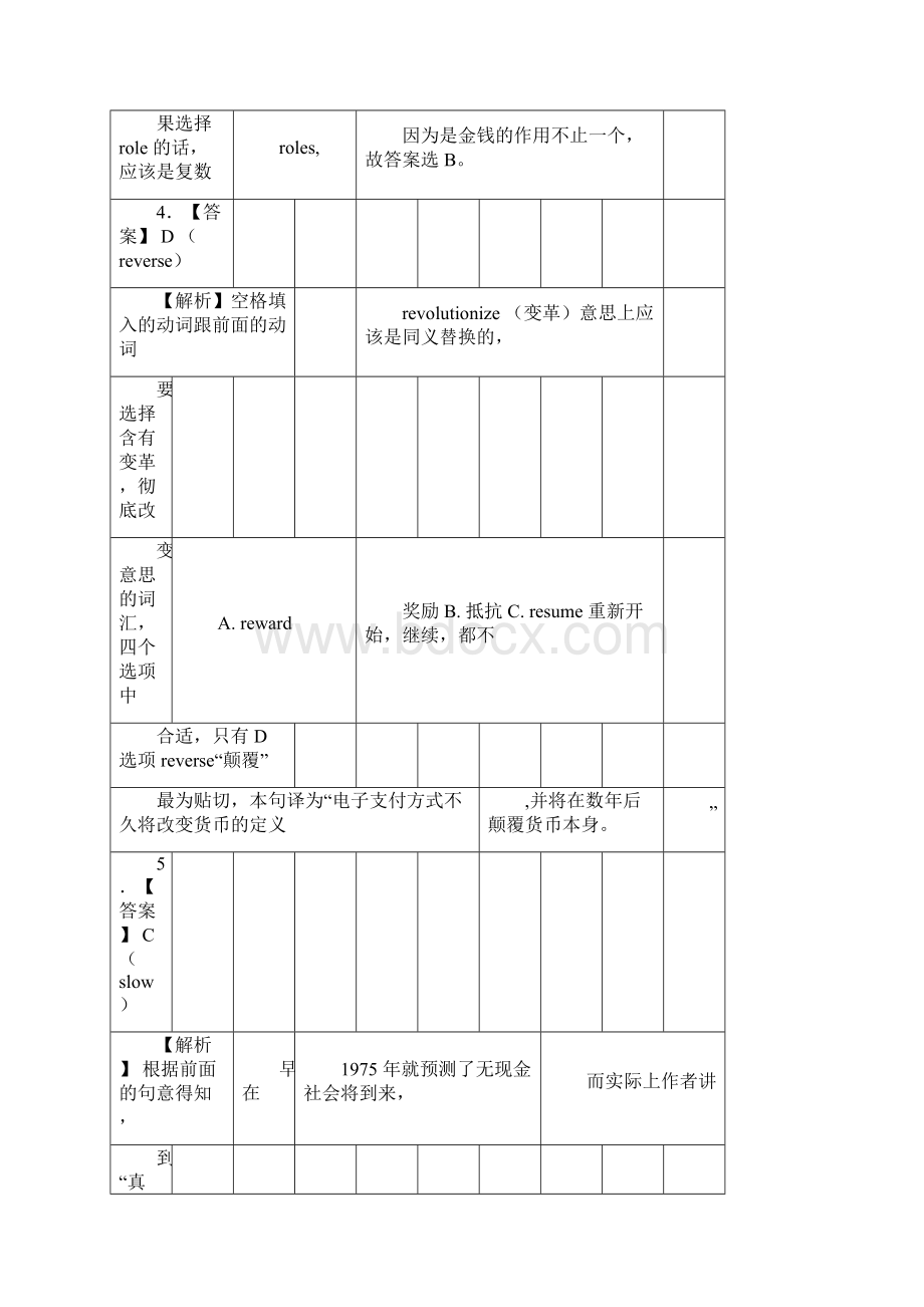 考研英语二真题全文翻译答案超详解析.docx_第3页