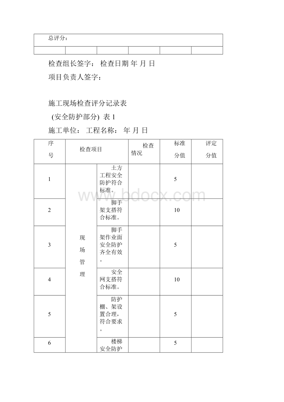 某厂文明安全工地现场检查评分汇总表.docx_第2页