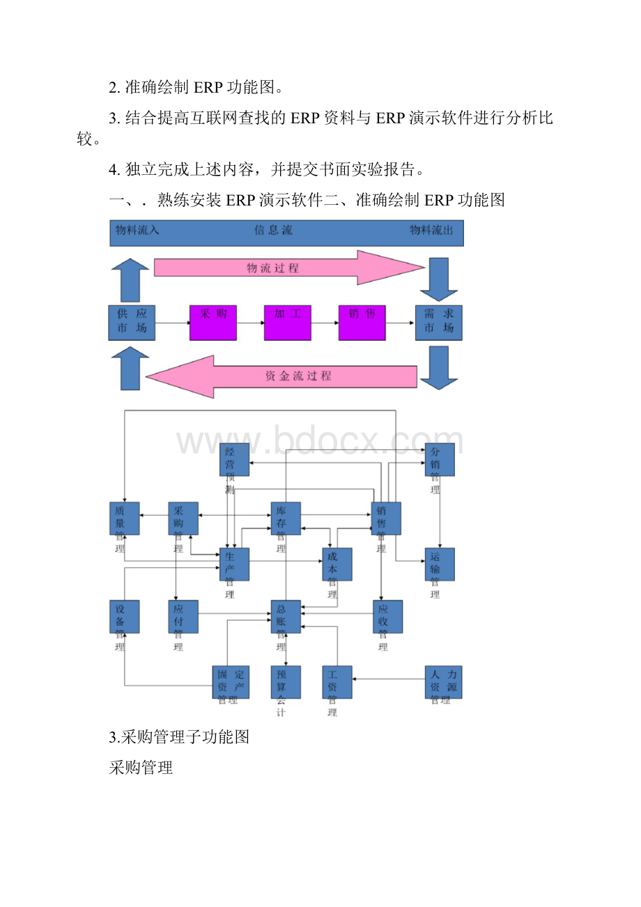 实验1ERP软件安装及功能.docx_第2页