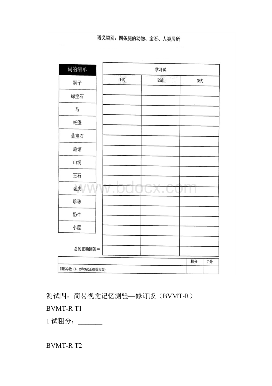 认知评定表424打印版教案资料.docx_第3页