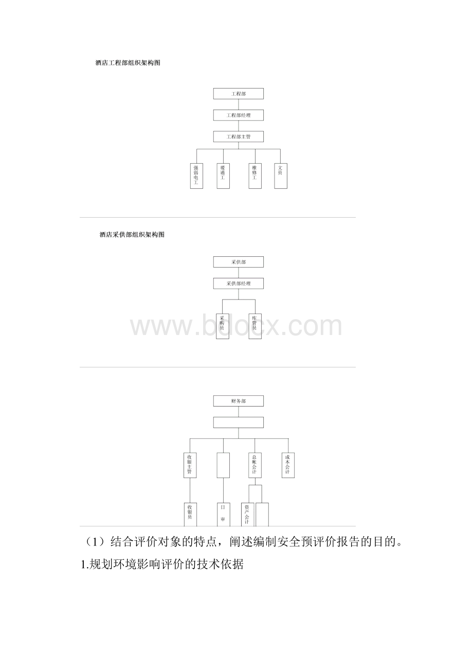 整理各部门组织架构图.docx_第3页