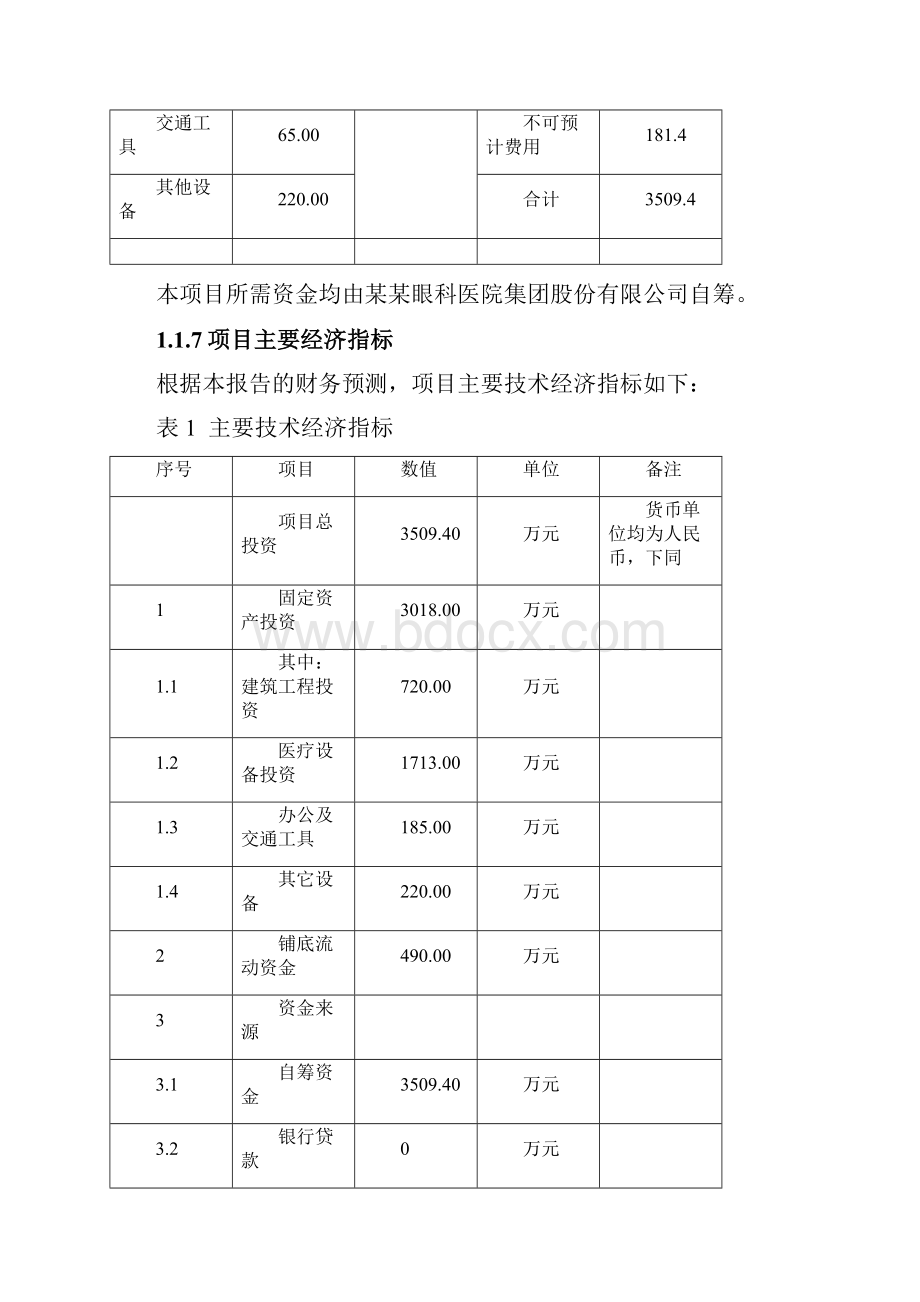 眼科医院建设可行性研究报告.docx_第2页